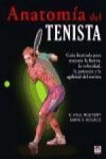 Anatomía del tenista