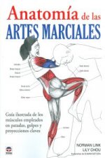 Anatomía de las artes marciales