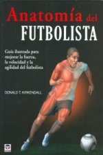 Anatomía del futbolista