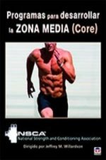 Programas para desarrollar la zona media (core) : NSCA