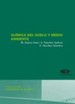 Química del suelo y medio ambiente