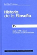 Siglo XIX : Kant, idealismo y espiritualismo