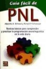 Guía fácil de PNL