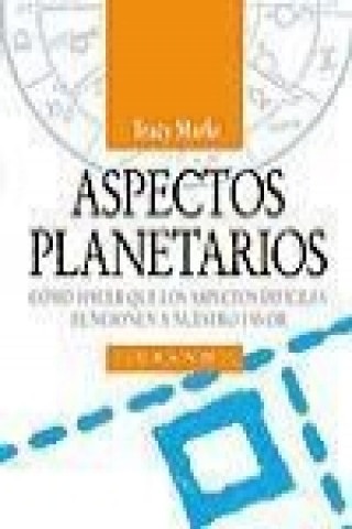 Aspectos planetarios