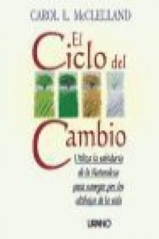 El ciclo del cambio