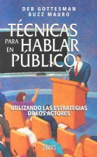 Técnicas para hablar en público : utilizando las estrategias de los actores