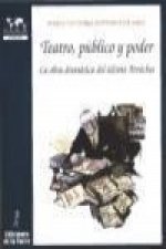 Teatro público y poder : la obra dramática del último Arniches
