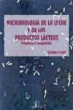 Microbiológica de la leche y de los productos lácteos, preguntas y respuestas