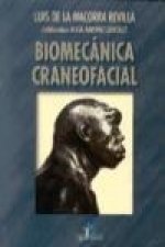 Biomecánica craneofacial