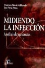 Midiendo la infección : análsisis de secuencias