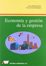 Economía y gestión de la empresa