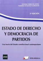 Estado de derecho y democracia de partidos