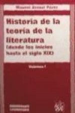 Desde los inicios hasta el siglo XIX