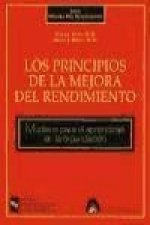 Los principios de la mejora del rendimiento