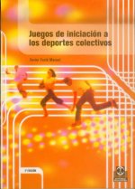 Juegos de iniciación a los deportes colectivos