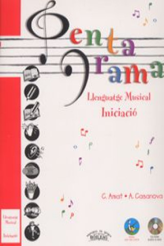 Pentagrama Iniciació Llenguatge Musical