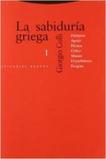 Dionisos, Apolo, Eleusis, Orfeo, Museo, Hiperbóreos, Enigma