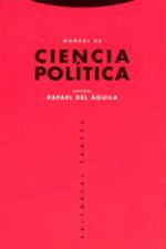 Manual de ciencia política