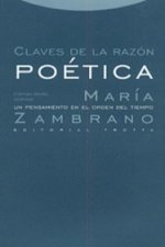 Claves de la razón poética : María Zambrano, un pensamiento en el orden del tiempo