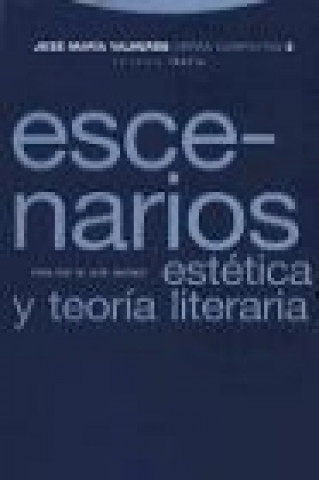 Escenarios