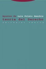 Apuntes de teoría del derecho