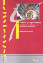 Familia y esquizofrenia : contribución de la familia a la recuperación del paciente