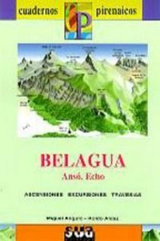 Belagua, Anso, Echo