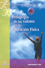 Pedagogía de los valores en la educación física : cómo promover la sensibilidad moral y la participación ética en las actividades físicas y deportivas