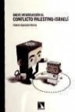 Breve introducción al conflicto palestino-israelí