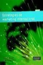 Estrategias de marketing internacional