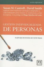 Gestion Individualizada de Personas = Workforce of One