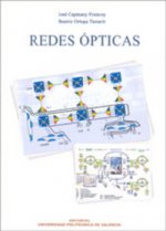 Redes ópticas