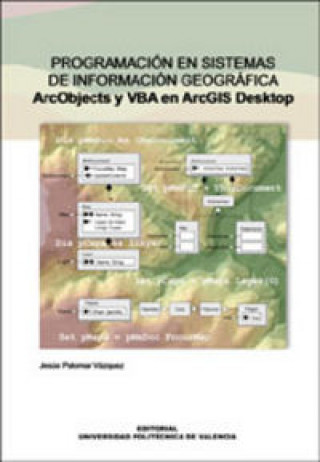 Programación en sistemas de información geográfica : ArcObjetcs y VBA en ArcGIS Desktop