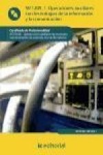 Operaciones auxiliares con tecnologías de la información y la comunicación