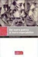 Del teatro poético al esperpéntico