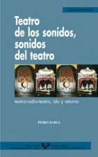 Teatro de los sonidos, sonidos del teatro : teatro, radio, teatro, ida y retorno