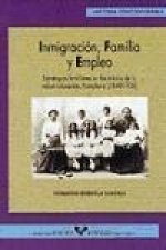 Inmigración, familia y empleo : estrategias familiares en los inicios de la industrialización, Pamplona (1840-1930)