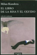 El libro de la risa y el olvido