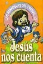 Jesús nos cuenta