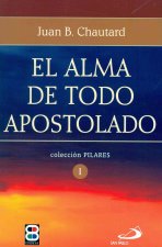 El alma de todo apostolado