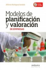 Modelos de planificación y valoración de empresas