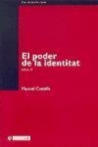 El poder de l'identitat