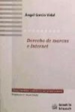 Derecho de marcas e Internet