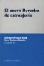 El nuevo derecho de extranjería