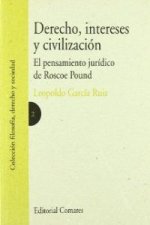 Derecho, intereses y civilización