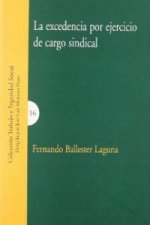 La excedencia por ejercicio de cargo sindical