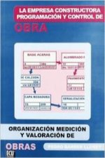 La empresa constructora, programación y control de obra