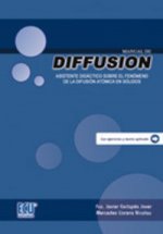 Manual de Diffusion