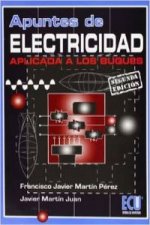 Apuntes de electricidad aplicada a los buques