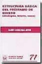 Estructura básica del préstamo de dinero : sinalagma, interés, usura